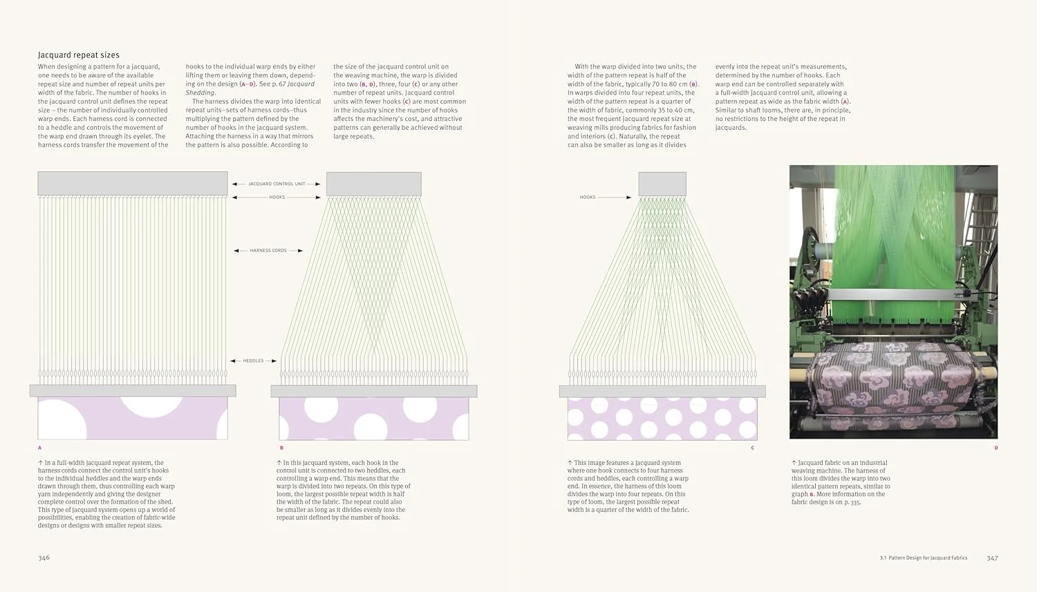 Interwoven: Exploring Materials and Structures, Maarit Salolainen - Image 4