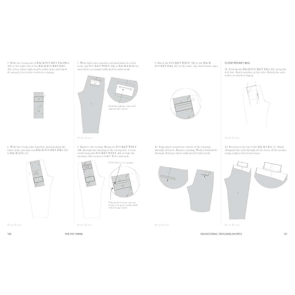 WORKWEAR, Merchant & Mills - Image 7